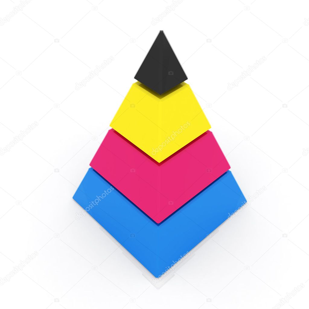 pyramid 3 d