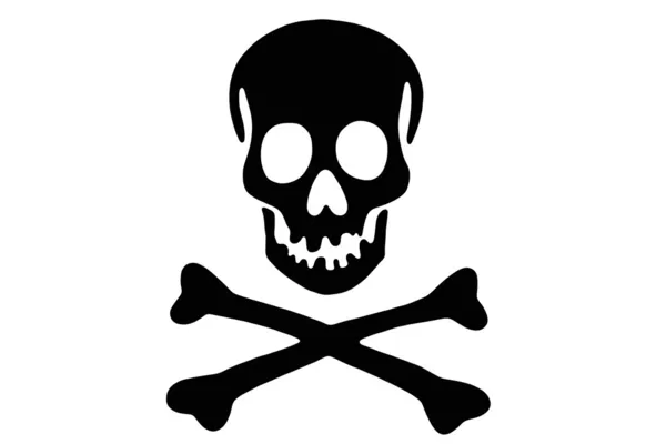 skull bones icon