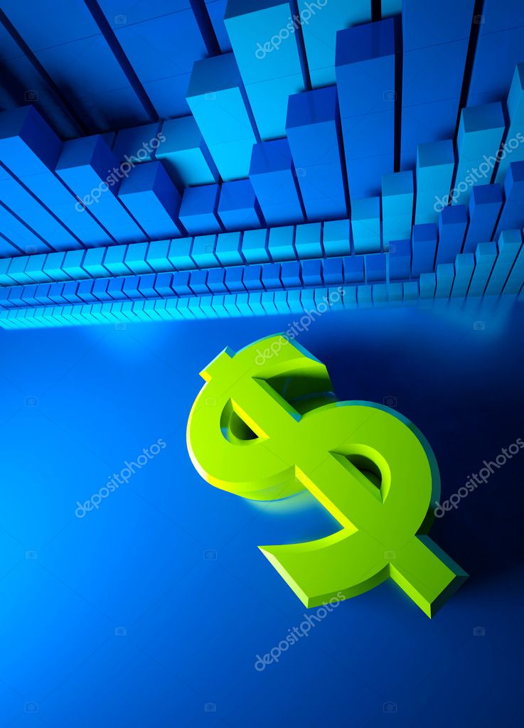 Forex dpi indicator