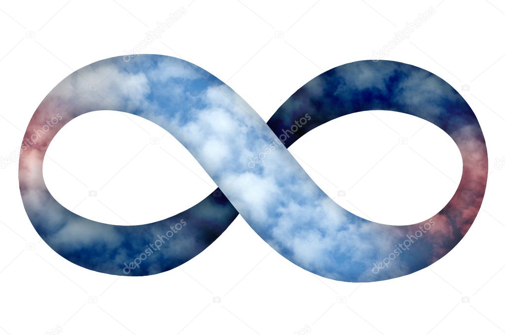 Different Infinity Symbols