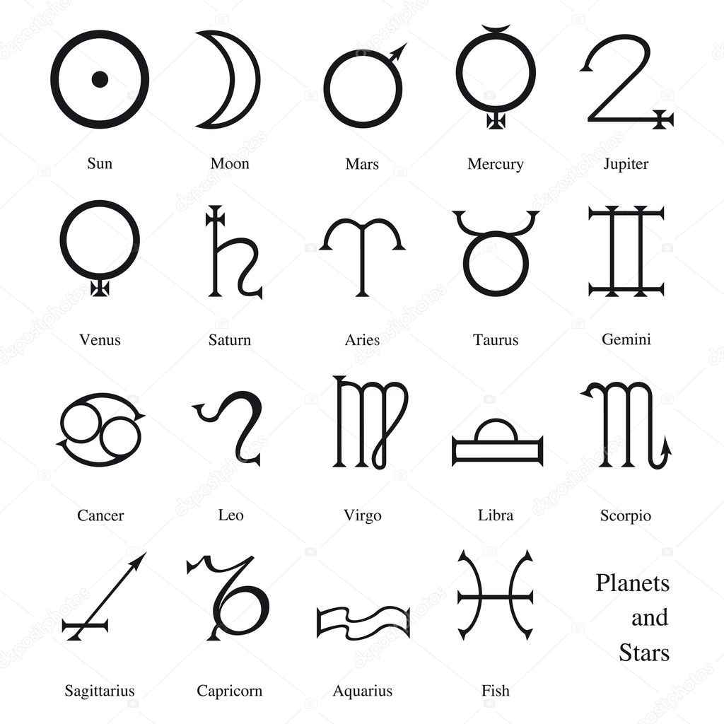 astrology planet symbols