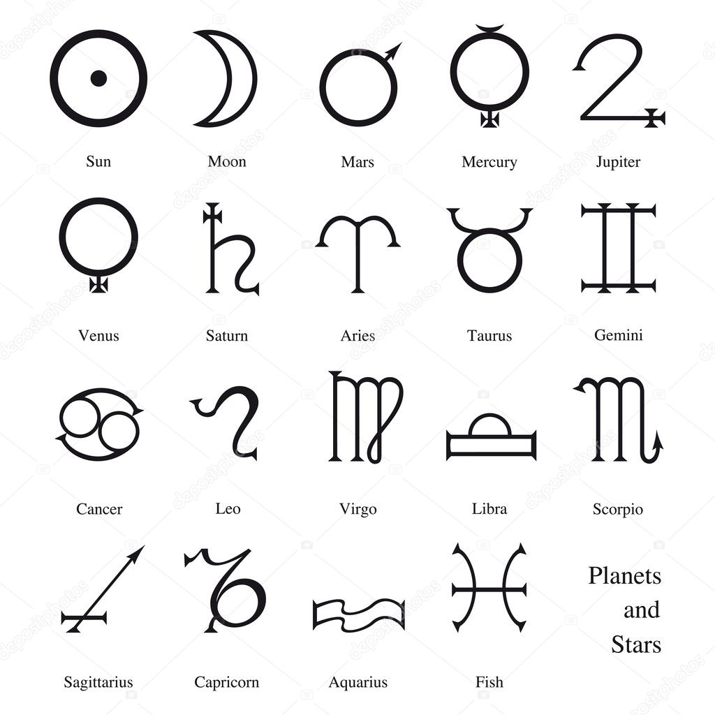 text astrology symbols