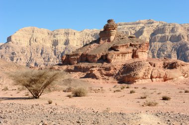 timna Milli Parkı