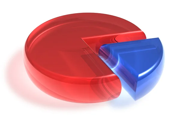 Red and blue crystal pie chart — Stock Photo, Image