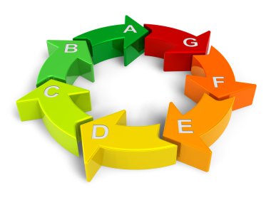 Energy efficiency/recycling concept clipart