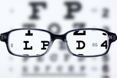 Eyeglasses and eye chart clipart