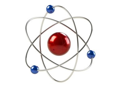 Orbital atom modeli