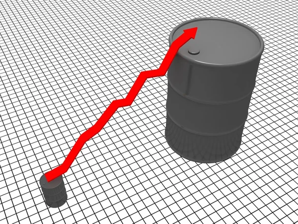 Wykres ropy naftowej — Zdjęcie stockowe