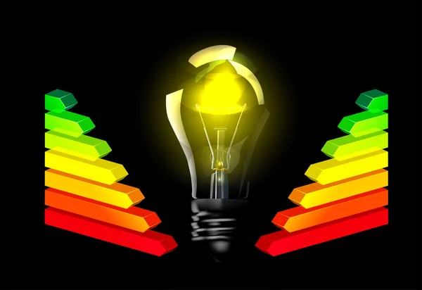 Valutazione dell'efficienza energetica e della lampadina — Vettoriale Stock