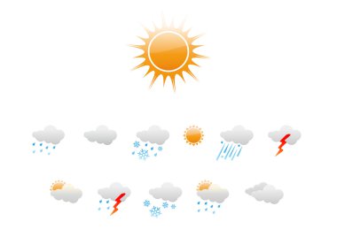 Weather Icons clipart