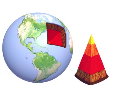 Structure of the Earth clipart