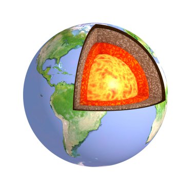 Structure of the Earth clipart