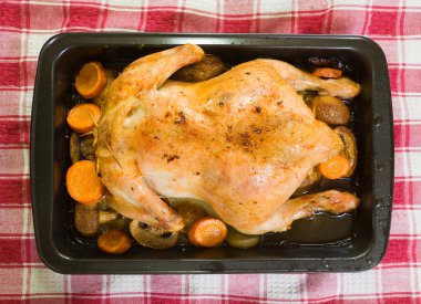 Chicken in roasting pan clipart