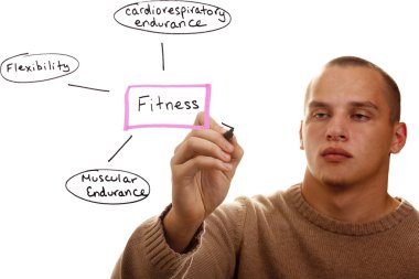 Components of Fitness clipart