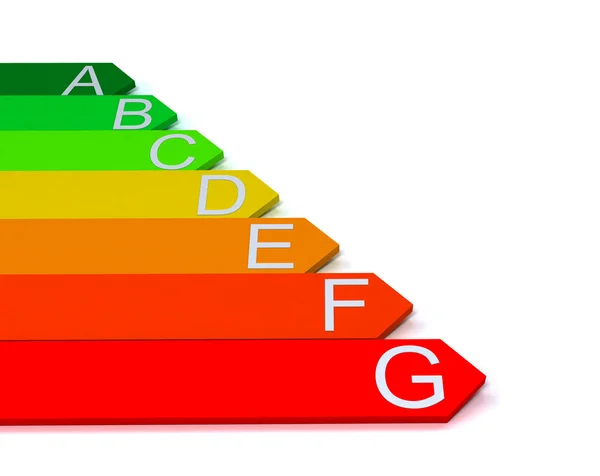 Beyaz arkaplan üzerinde enerji verimliliği ölçeği — Stok fotoğraf