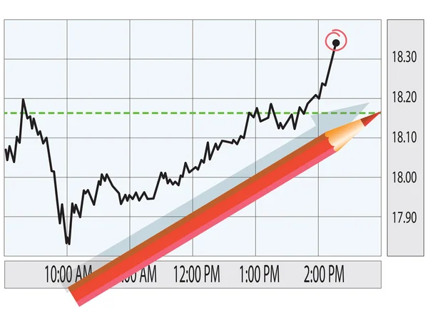 Аналіз графу фондового ринку — стоковий вектор