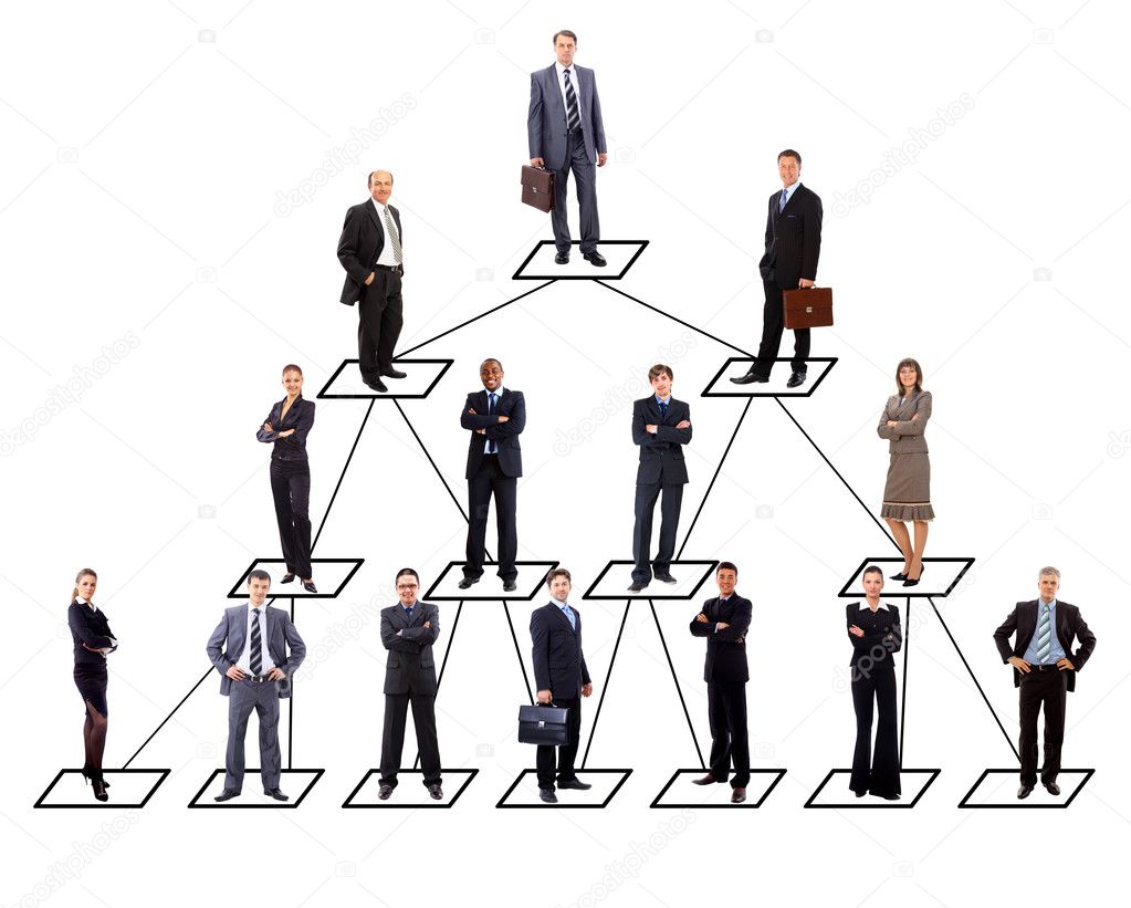 Group of business