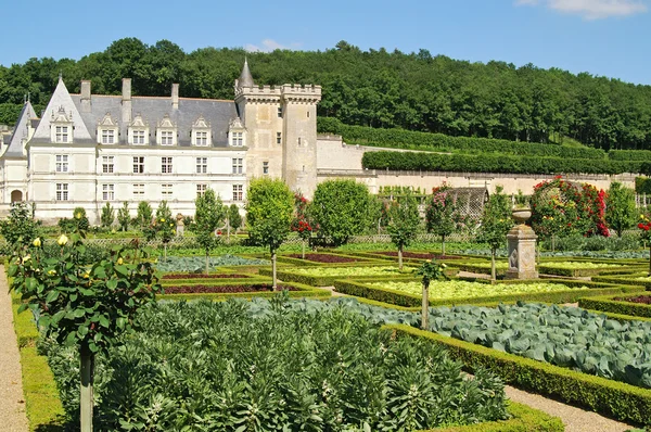 Villandry