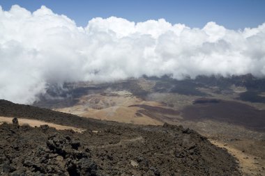 zirve teide görüntülemek