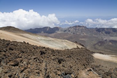 zirve teide görüntülemek