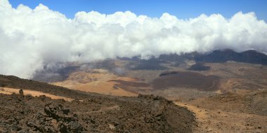 zirve teide görüntülemek