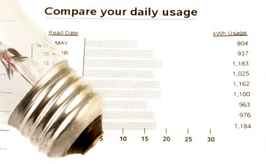 Electricity usage clipart