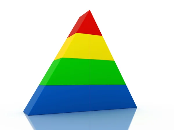 金字塔的基本颜色 — 图库照片