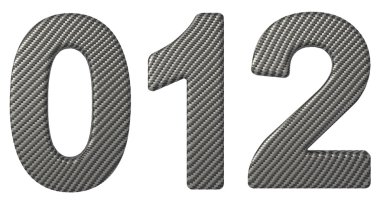 Carbon fiber font 0 1 2 numerals isolated clipart