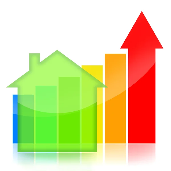 Gráficos comerciales del mercado de la vivienda —  Fotos de Stock