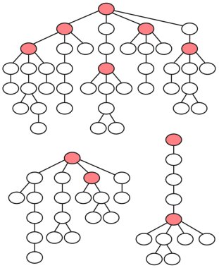 Set of abstract tree structures clipart