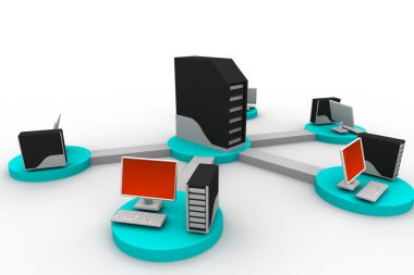 Global bilgisayar ağ