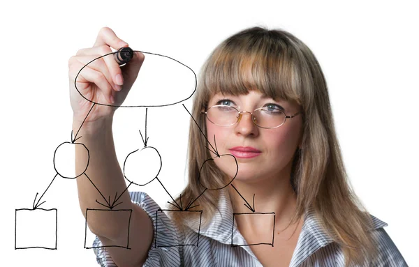 A mulher de negócios desenha caneta sentida um diagrama vazio — Fotografia de Stock