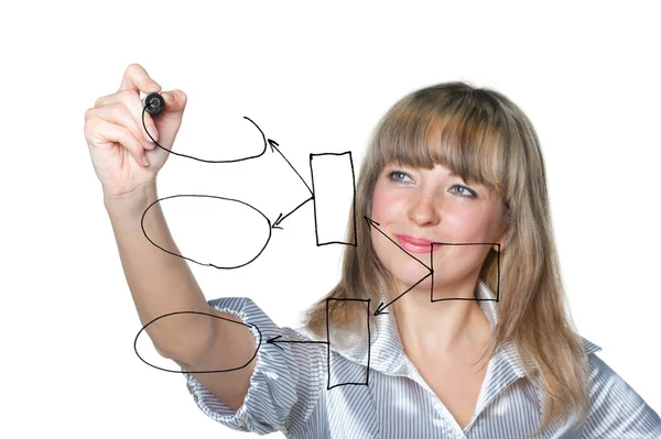 Affärskvinna drar tuschpenna ett tomt diagram — Stockfoto