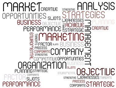 Analysis tag cloud clipart