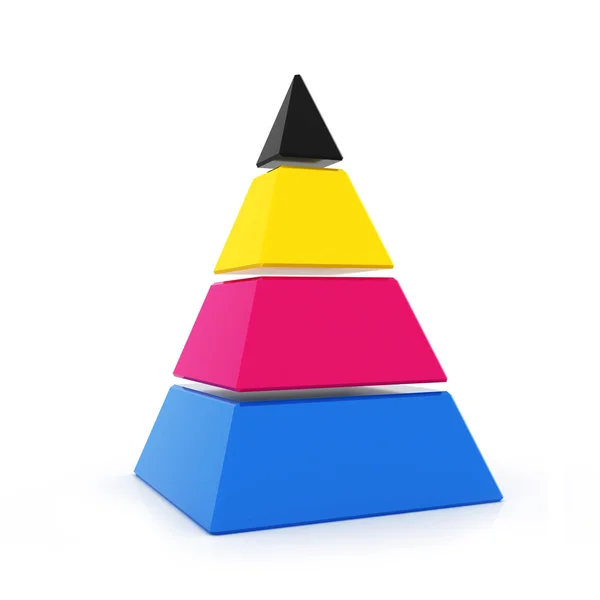 CMYK пирамида - 3D рендеринг — стоковое фото