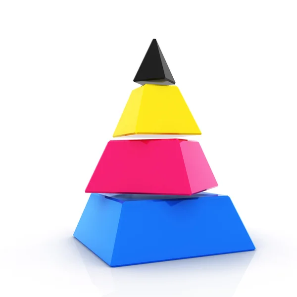 CMYK pyramida - 3d vykreslení — Stock fotografie