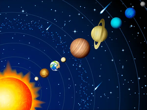 ᐈ Ilustración de stock del sistema solar del sistema solar
