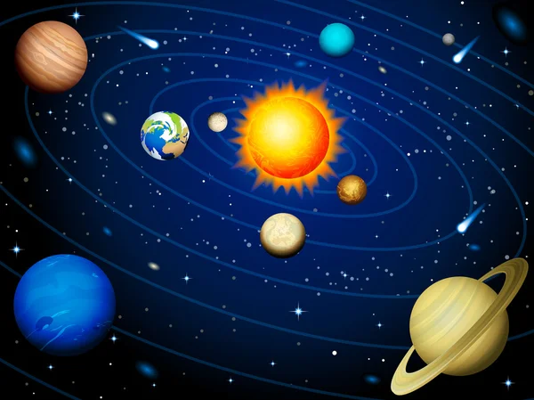 Солнечная система — стоковый вектор