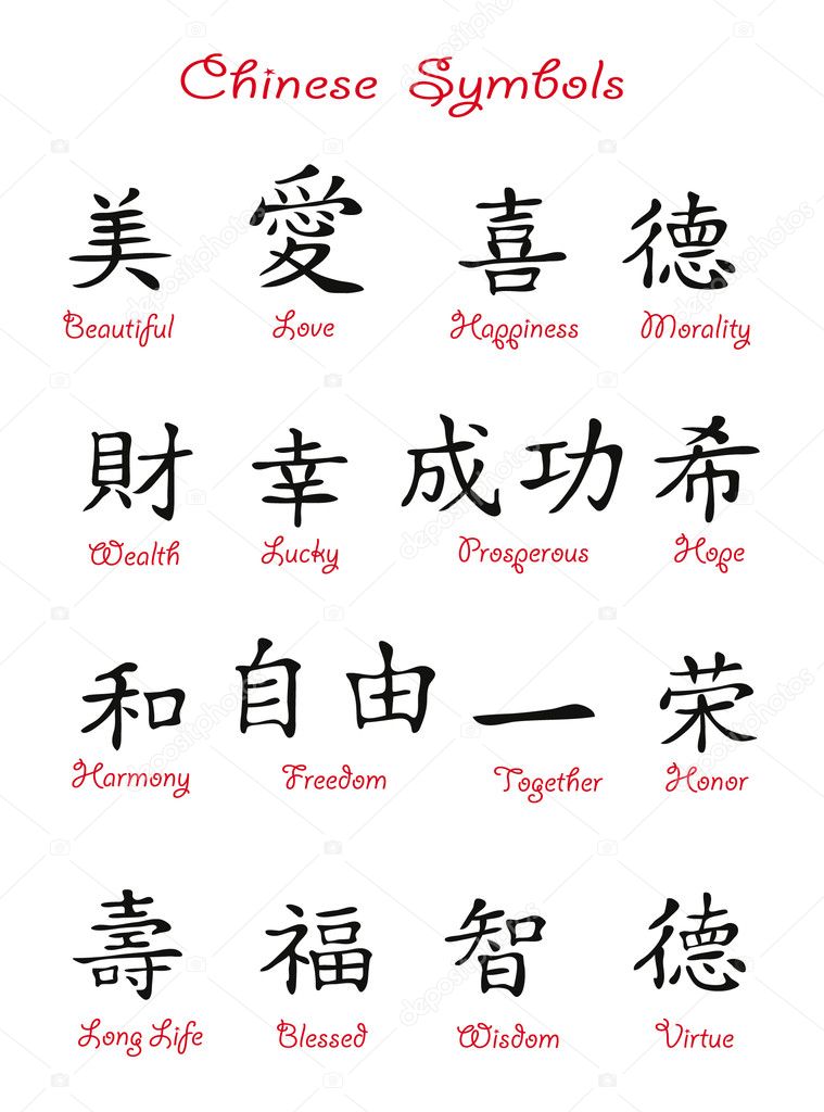 happiness chinese symbol