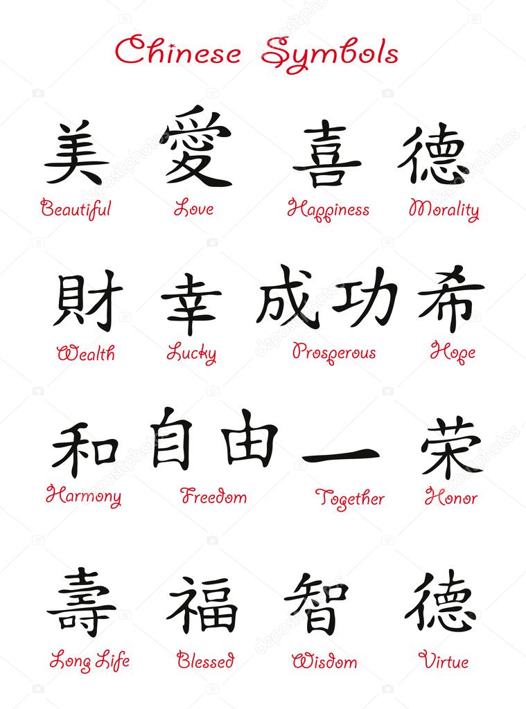 The Chinese symbols