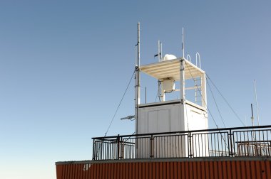 Meteorolojik hava istasyonu (ölçüm cihazları)