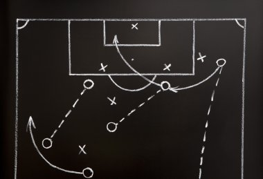 Soccer game strategy clipart