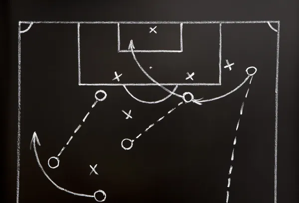 Voetbal spelstrategie — Stockfoto