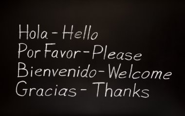 Spanish words and their english translations clipart