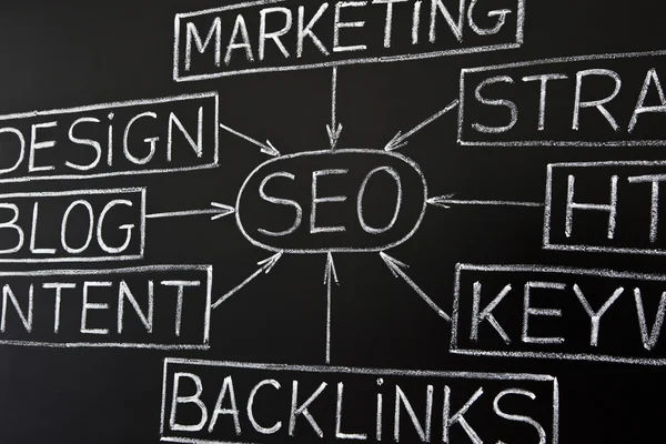 Organigramme SEO sur tableau noir — Photo