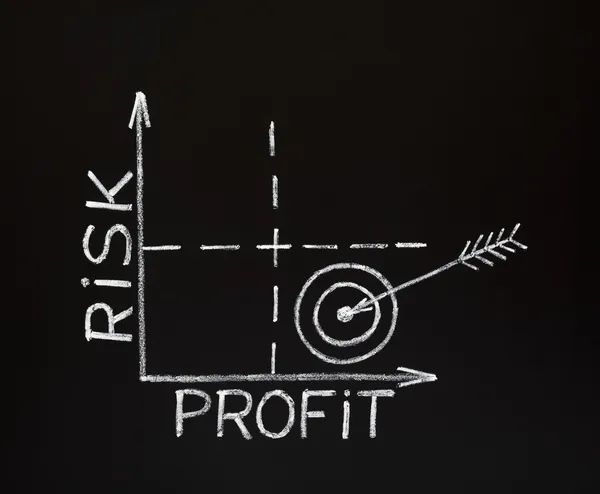 График риска и прибыли на доске — стоковое фото