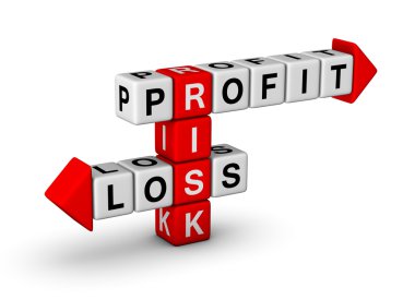 Risk - Profit and Loss