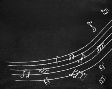 Music notes on blackboard clipart