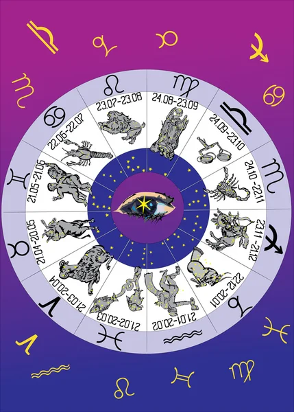 Ronda de símbolos del zodíaco — Vector de stock