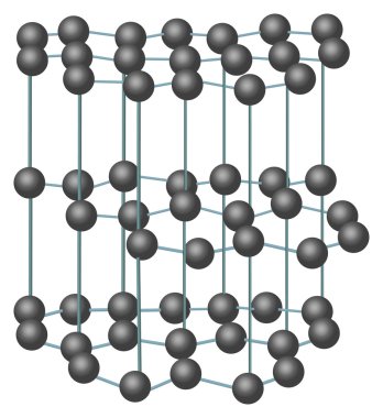 carbon crystal structure illustration clipart